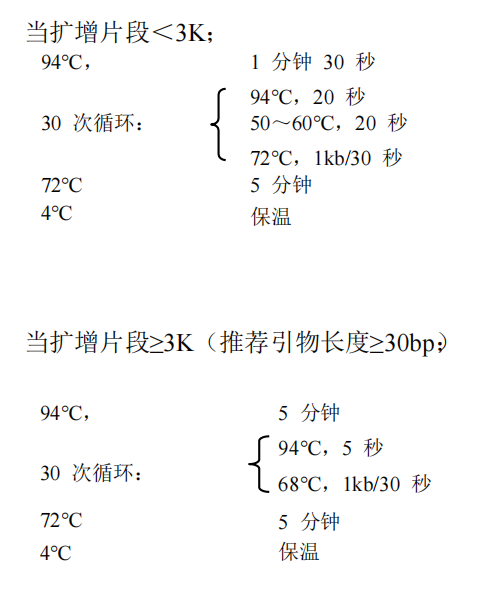 常用PCR 循環