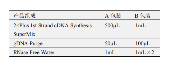 一體式第一鏈cDNA合成超級預混液（去除gDNA）產品包裝