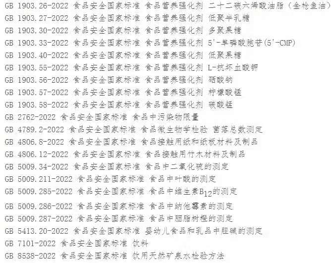 衛健委、市場監管總局2022年第3號公告