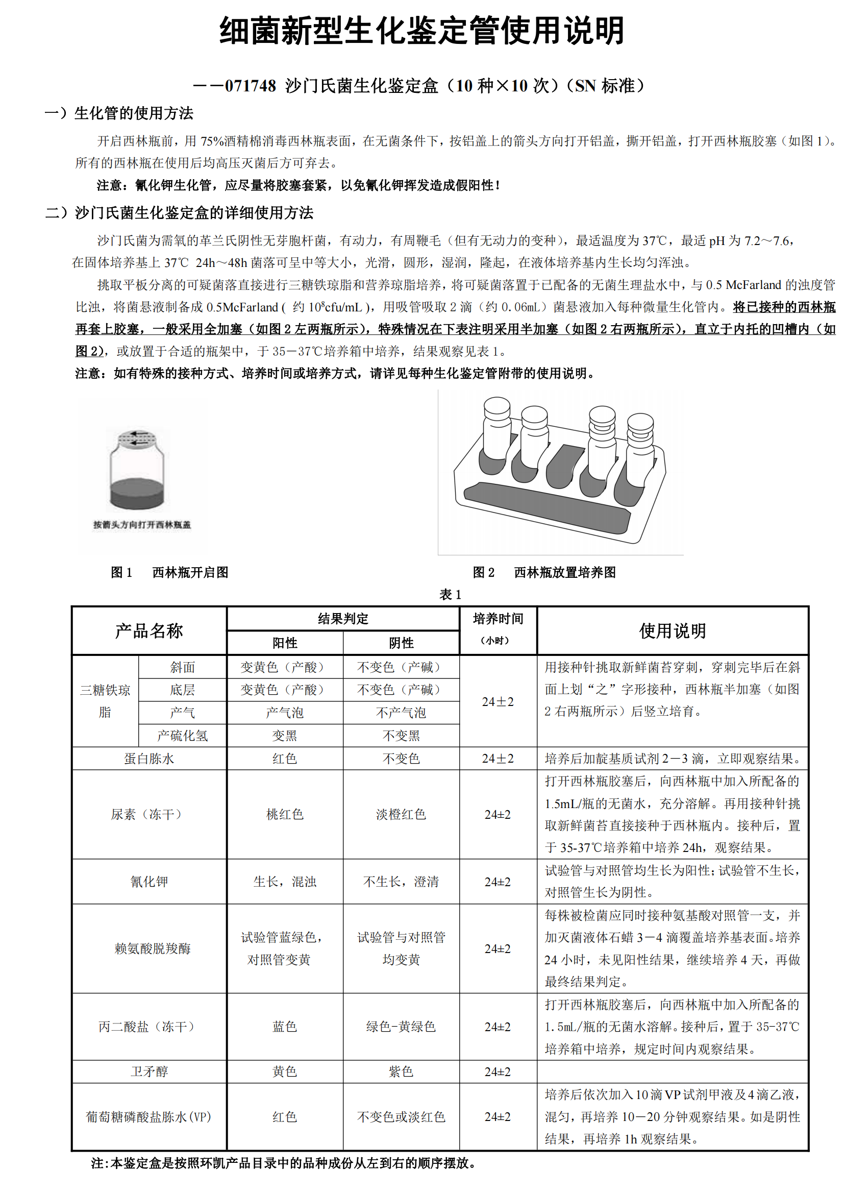 沙門氏菌生化鑒定管盒(SN行業標準) 產品使用說明書