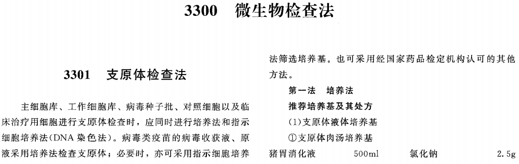《中國(guó)藥典》2020年版 3301 支原體檢查法